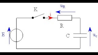 20Charge et décharge dun condensateur [upl. by Horodko134]