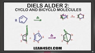 Diels Alder Reaction Cyclo Reactants and Bicyclo Products [upl. by Adehsor894]