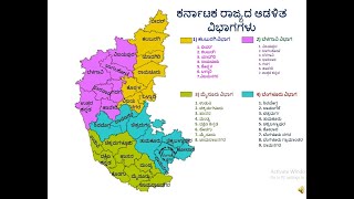 Karnataka map District Learning Kannada [upl. by Let]