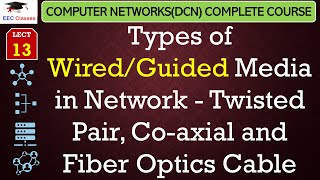 L13 Types of WiredGuided Media in Network  Twisted Pair Coaxial and Fiber Optics Cable [upl. by Joon663]