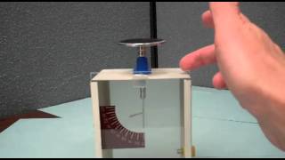 Electroscope amp Electrostatic Induction [upl. by Reiners324]