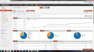 How To Run A Competitive Analysis With SEMRUSH [upl. by Rimidalv919]