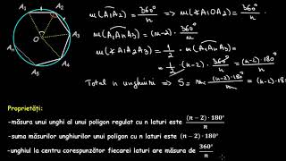 Poligoane regulate  LectiiVirtualero [upl. by Tavi]