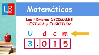 Los Números DECIMALES LECTURA y ESCRITURA ✔👩‍🏫 PRIMARIA [upl. by Harland]