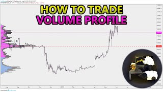 How to Trade Volume Profile VPVR VWAP  and VPSR Analysis Stocks Crypto Forex [upl. by Trstram]