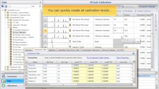 Chromeleon CDS Calibration levels [upl. by Enaile]