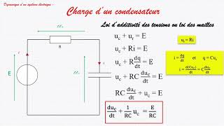 Charge dun condensateur [upl. by Nottus312]