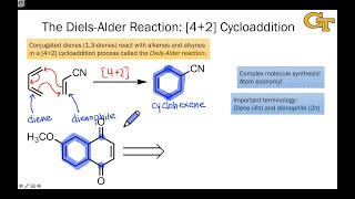 3801 Introduction to Pericyclic Reactions [upl. by Eilhsa]