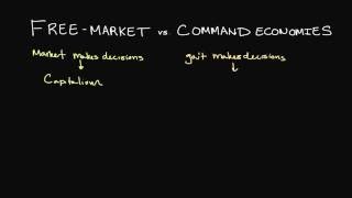 FreeMarket and Command Economies Explained [upl. by Cassil]