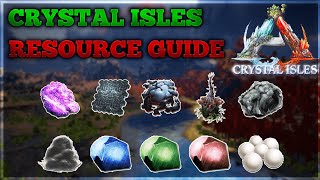 Ark  Crystal isles Resource guide [upl. by Ioyal]