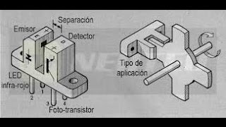 Proyecto tutoriales 1 1 [upl. by Asilet]