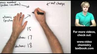 Isotope Notation [upl. by Rubenstein]