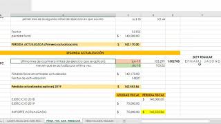 PÉRDIDAS FISCALES DE PERSONAS MORALES [upl. by Adnwahsat]