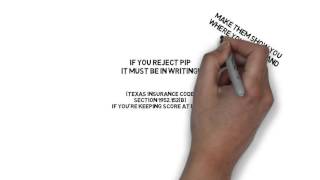 What is Personal Injury Protection PIP [upl. by Ericka]