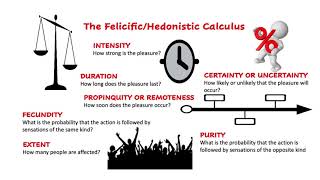 BENTHAMS UTILITARIANISM and the HEDONISTIC CALCULUS [upl. by Venus]