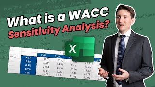 What is a WACC Sensitivity Analysis [upl. by Hallvard134]