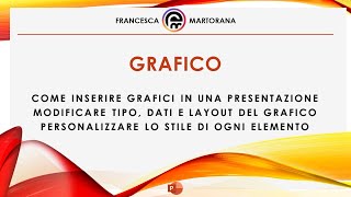 PowerPoint  Tutorial 11 Inserire un grafico in PowerPoint [upl. by Niple]