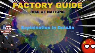 Rise of nations  Complete Factory Guide [upl. by Tennaj]