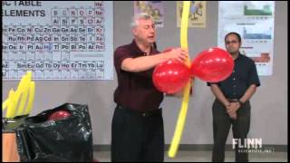 Balloons Hybrid Orbitals and Multiple Bonds [upl. by Trinatte]