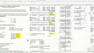 Video Explicacion de Costos Estimados [upl. by Rosetta]