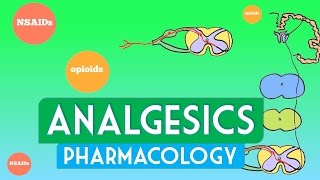 Analgesics pharmacology [upl. by Flan]