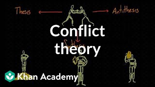 Conflict theory  Society and Culture  MCAT  Khan Academy [upl. by Koslo240]