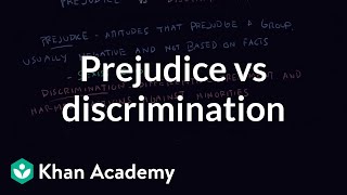 How To Say Prejudices [upl. by Ahsata]