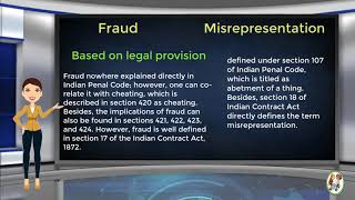 What is Difference Between Fraud amp Misrepresentation [upl. by Towroy434]