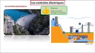 Énergie  Épisode 15 Les centrales électriques 3ème [upl. by Yemane230]