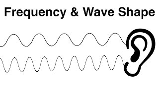 4 Frequency Wave Shape and Pitch [upl. by Sucam]