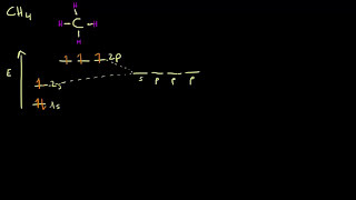 Hybridation sp3 [upl. by Ori]