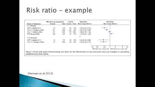 An introduction to metaanalysis [upl. by Eimyaj]