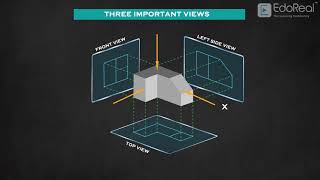 Introduction to orthographic projection [upl. by Irol]