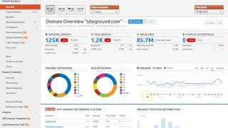 Using SEMrush for Competitive Research in SEO [upl. by Edsel]