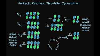 Pericyclic Reactions The DielsAlder Cycloaddition [upl. by Amy]