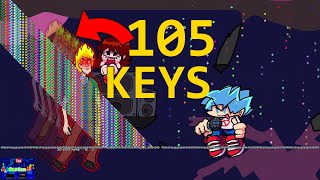 SHAGGY 100 KEYS MOD FRIDAY NIGHT FUNKIN [upl. by Eiramesor]