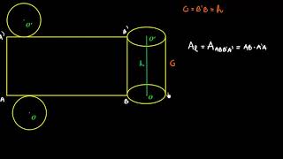 Cilindrul circular drept descriere desfășurare formule  LectiiVirtualero [upl. by Nyladnor773]