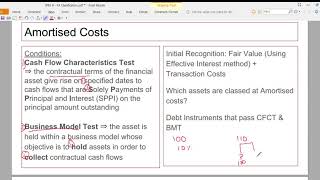 IFRS 9 Financial Assets Classification [upl. by Batory]