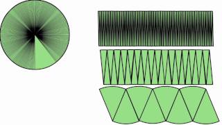 Area of a circle formula explained [upl. by Kendy]