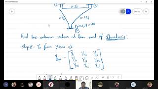 Solved Problems in Gauss  Seidel Method 3 Bus System [upl. by Ahkeber]