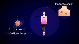 MUTAGENIC AGENTS [upl. by Ecidna]