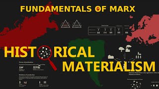 Fundamentals of Marx Historical Materialism [upl. by Aihsenet714]