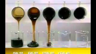 Compare engine oil [upl. by Brest890]