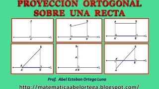 PROYECCIÓN ORTOGONAL SOBRE UNA RECTA [upl. by Eeram]