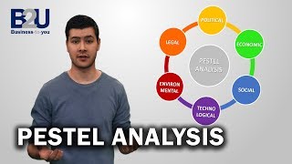 PESTEL Analysis EXPLAINED  B2U  Business To You [upl. by Nonnahsal27]