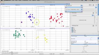 Datawarrior tutorial [upl. by Eseila983]