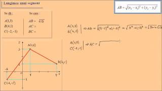 Geometrie analitica  lungimea unui segment 1 [upl. by Eelymmij]