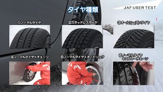 雪道での登坂テスト【JAFユーザーテスト】 [upl. by Flss]