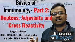 Basics of Imunology Part 2 Haptens Adjuvants and Cross Reactivity [upl. by Storfer]