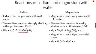 ASLevel Chemistry Periodicity Part 3 [upl. by Aderb]